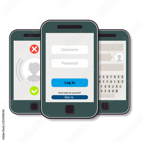 Mobile phone with authorization, incoming call and chat