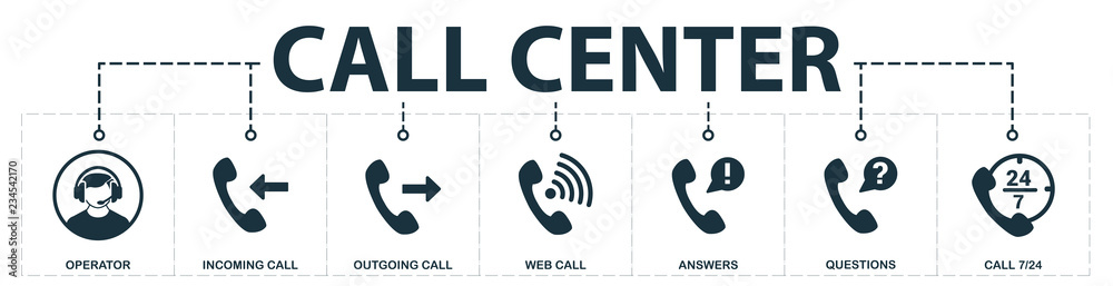 Call center set icons collection. Includes simple elements such as operator, incoming call, outgoing call, web call, questions, answers, call 7 24 icons. - obrazy, fototapety, plakaty 