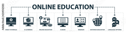 Online Education set icons collection. Includes simple elements such as video tutorials, e-learning, distance education, online education, e-book, webinar, language options premium icons