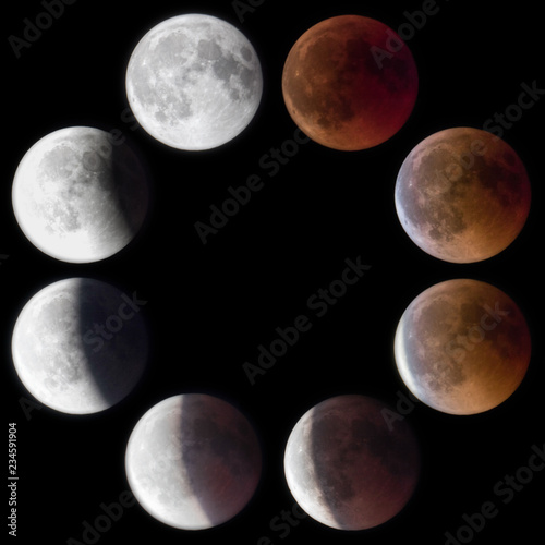 Ciclo eclipse luna de sangre