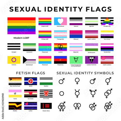 Sexual identity flags and symbols. LGBT and Straight communities flags. Sex fetish signs, photo