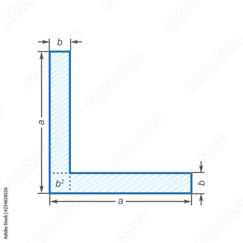 calculation of the area of the geomermatical figure by the specified parameters