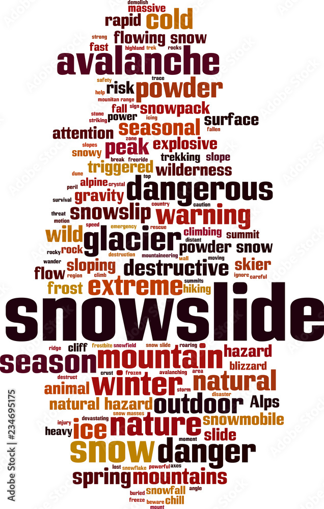 Obraz premium Snowslide word cloud