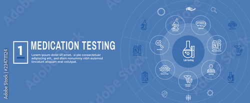 Drug Testing and Process Web Header Banner w Icon Set