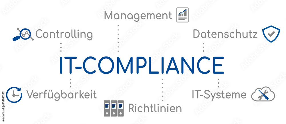 IT-Compliance Infografik Blau