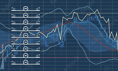 Forex candlestick pattern. Trading chart concept. Financial market chart. Abstract oil price list