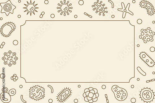 Virus minimal horizontal frame. Vector concept virology illustration in thin line style