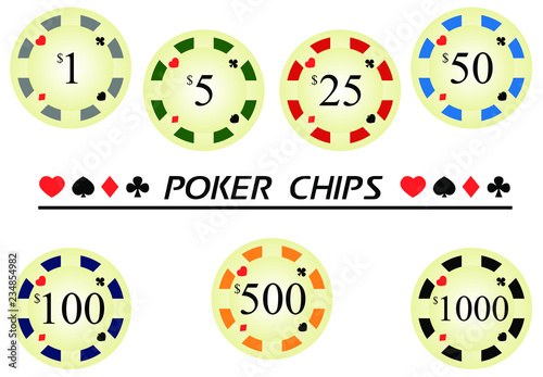 Poker chips set