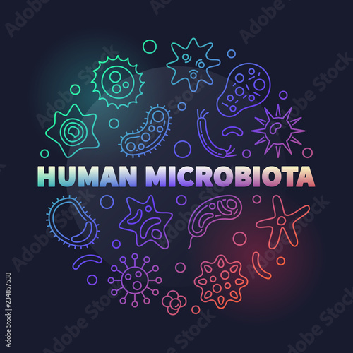 Human microbiota round vector colored illustration in thin line style on dark background