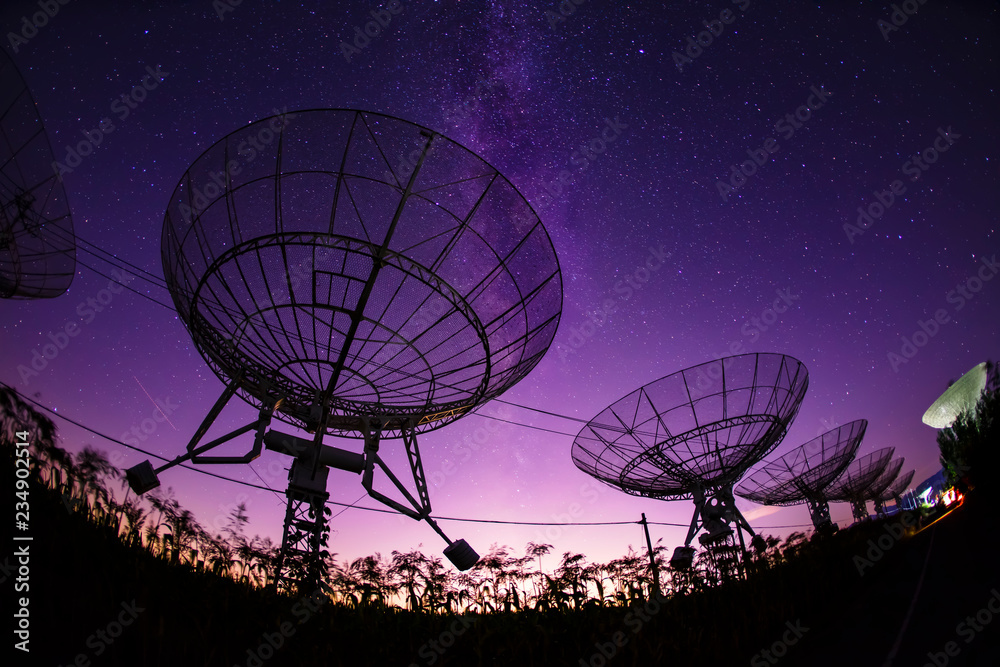 Radio telescopes and the Milky Way Radio telescopes and the Milky Way