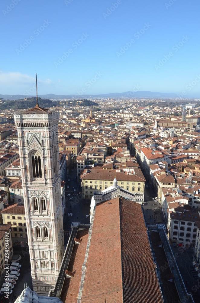 Panorama dal Duomo, Firenze