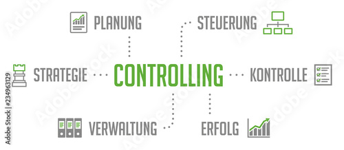 Controlling Infografik Grün