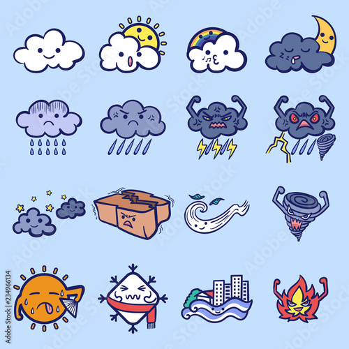 weather icon