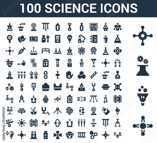 100 Science universal icons set with Atom  Idea  Mechanism  Molecule  Molecules  Physics  Einstein  Radiation
