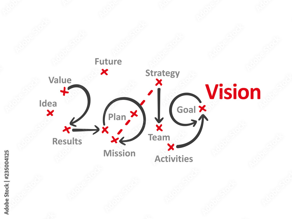 Vision New Year 2019 word cloud red marks white background vector Vision New Year 2019 word cloud red marks white background vector
