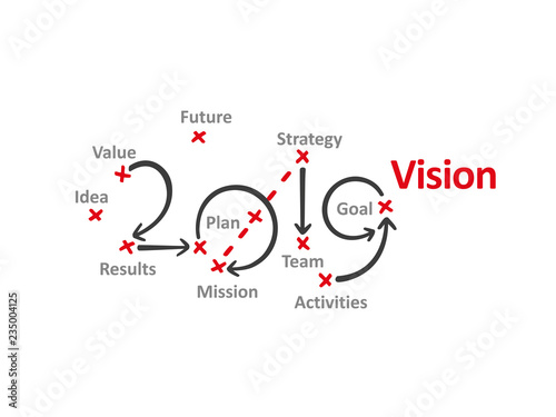 Vision New Year 2019 word cloud red marks white background vector