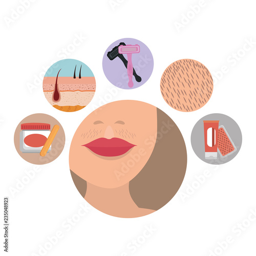 woman face with depilation set icons