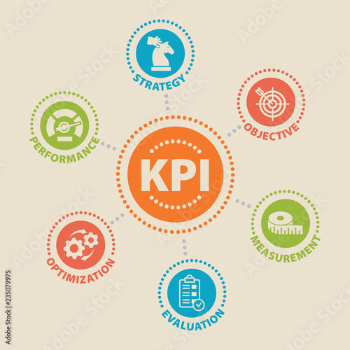 KPI Concept with icons