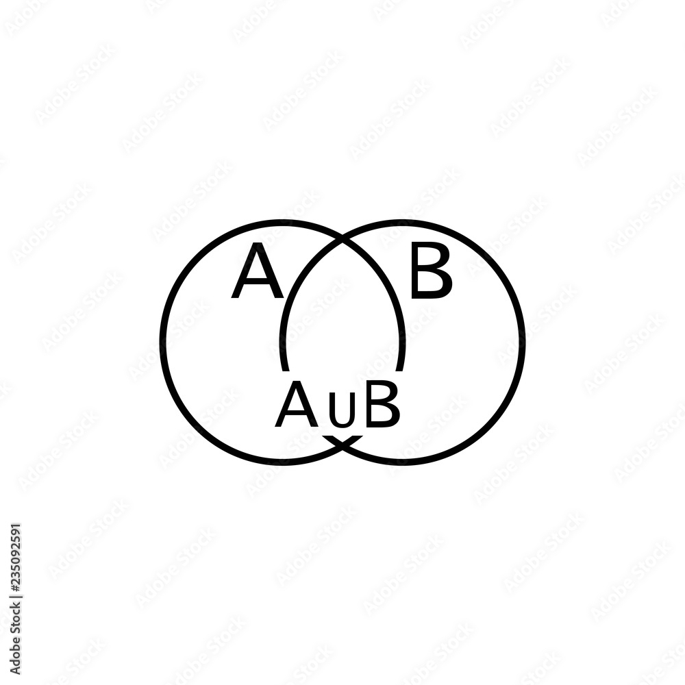 Union of sign sets, two circles intersect Union of sign sets, two circles intersect