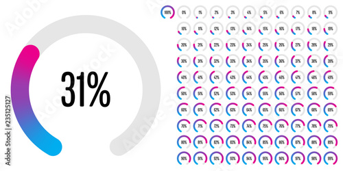 Set of circular sector percentage diagrams (meters) from 0 to 100 ready-to-use for web design, user interface (UI) or infographic - indicator with gradient from cyan (blue) to magenta (hot pink)
