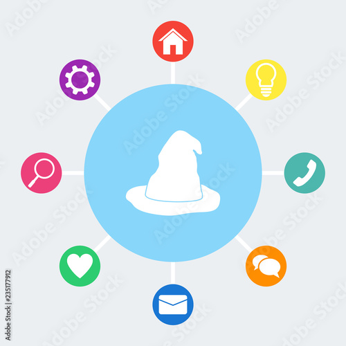 Witch hat vector icon.