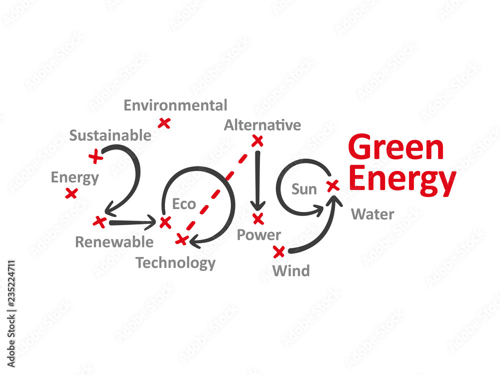 Green Energy New Year 2019 word cloud red marks white background vector