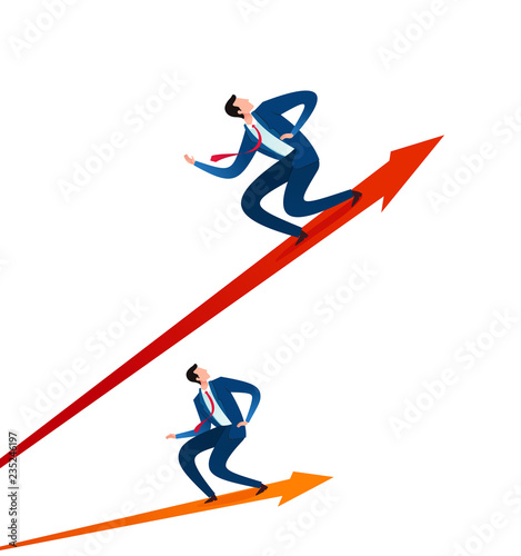business competition