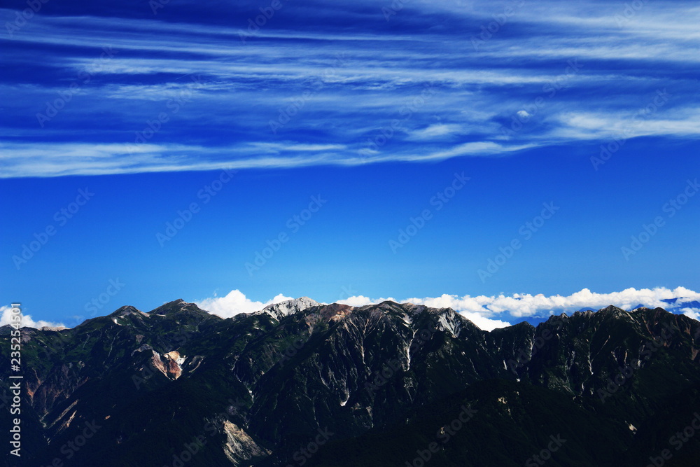 北アルプス剱岳山頂から　後立山連峰白馬三山遠景