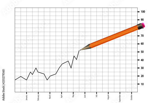 Stock Chart Drawn By Pencil 