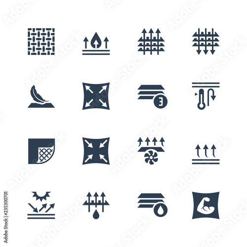 Fabric technology and properties vector icon set