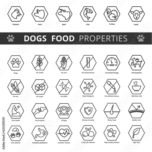 Dog's food properties icon set, vector. Thine line icons. Editable lines, EPS 10. Veterinarian properties. Meat symbols: fish, chicken, turkey, lamb and beef icons