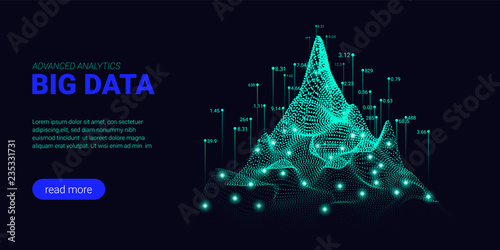 Big Data Analysis Visualiza...