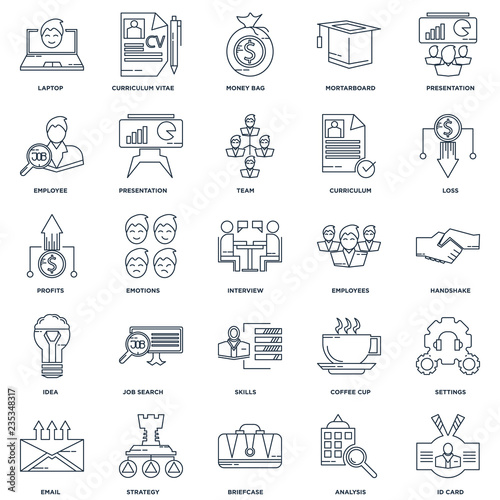 Set Of 25 outline icons such as Id card, Analysis, Briefcase, St