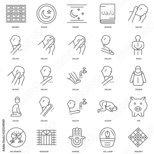 25 linear icons related to Rosary, Oil lamp, Hamsa, Window, No d