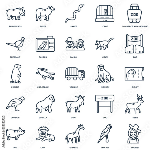 Set Of 25 outline icons such as Tourist, Macaw, Giraffe, Lion, P