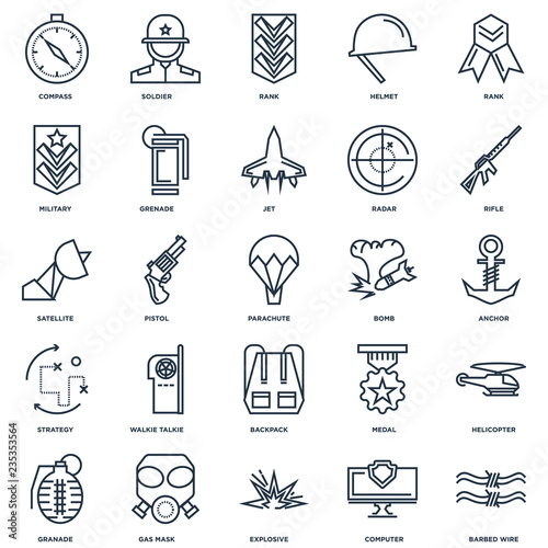 Set Of 25 outline icons such as Barbed wire, Computer, Explosive