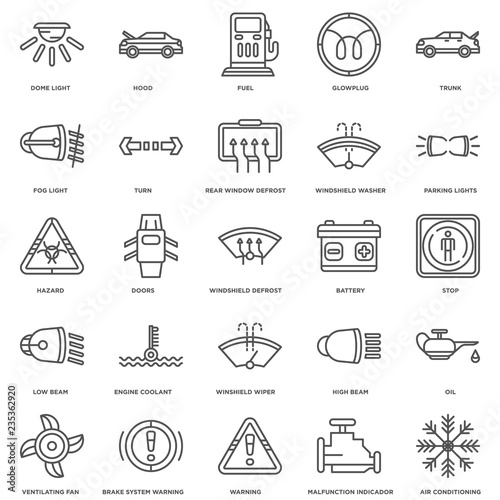 Simple Set of 25 Vector Line Icon. Contains such Icons as Air Co