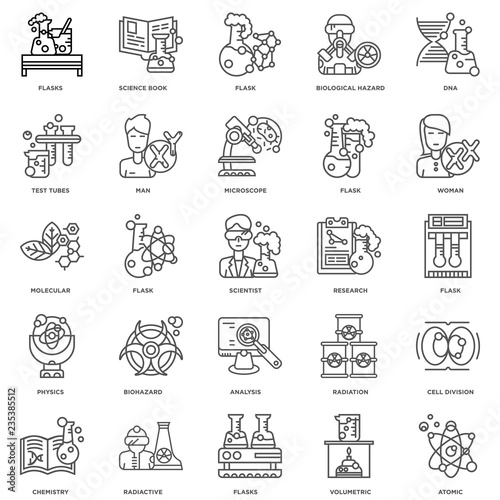 Simple Set of 25 Vector Line Icon. Contains such Icons as Atomic
