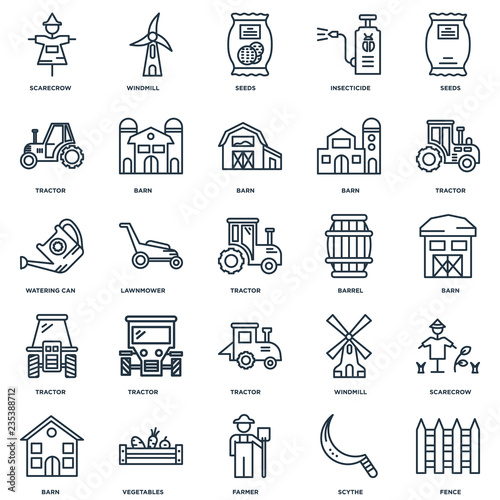 Wallpaper Mural Set Of 25 Universal Editable Icons. Includes Elements Such As Fe Torontodigital.ca