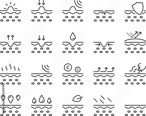 set of skincare line icons, facial sun block icon, facial mask