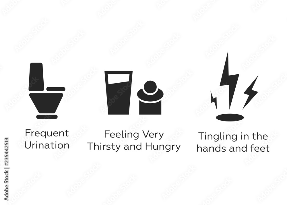 Diabetes symptoms vector icons set. Diabetes symptoms vector Diabetes symptoms vector icons set. Diabetes symptoms vector