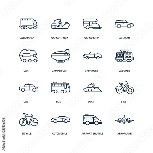 Aeroplane, airport shuttle, Automobile, Bicycle, Bike, catamaran