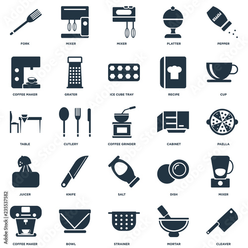 Elements Such As Cleaver, Mortar, Strainer, Bowl, Coffee maker, Cup, Cabinet, Salt, Juicer, Mixer, Mixer icon vector illustration on white background. Universal 25 icons set.