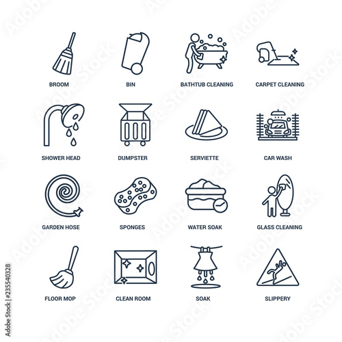 Slippery, Soak, Clean Room, Floor mop, Glass cleaning, Broom, Sh