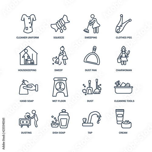 Cream, Tap, Dish soap, Dusting, Cleaning tools, Cleaner Uniform,