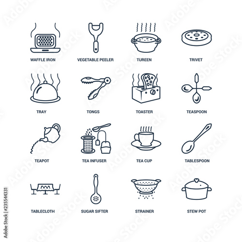stew pot, Strainer, sugar sifter, tablecloth, tablespoon, waffle