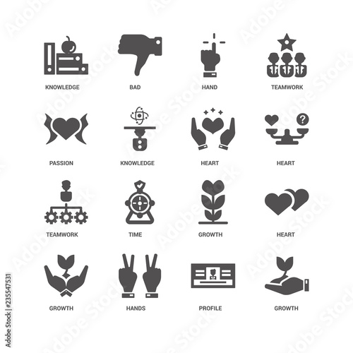 Growth, Heart, Knowledge, Passion, Teamwork, Profile, Hands, Han