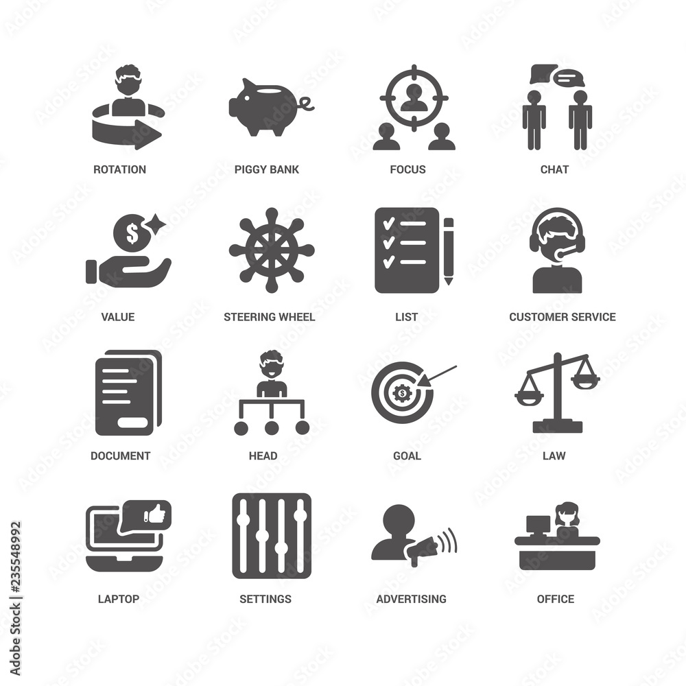 Office, Customer service, List, Laptop, Law, Rotation, Value, Do Office, Customer service, List, Laptop, Law, Rotation, Value, Do