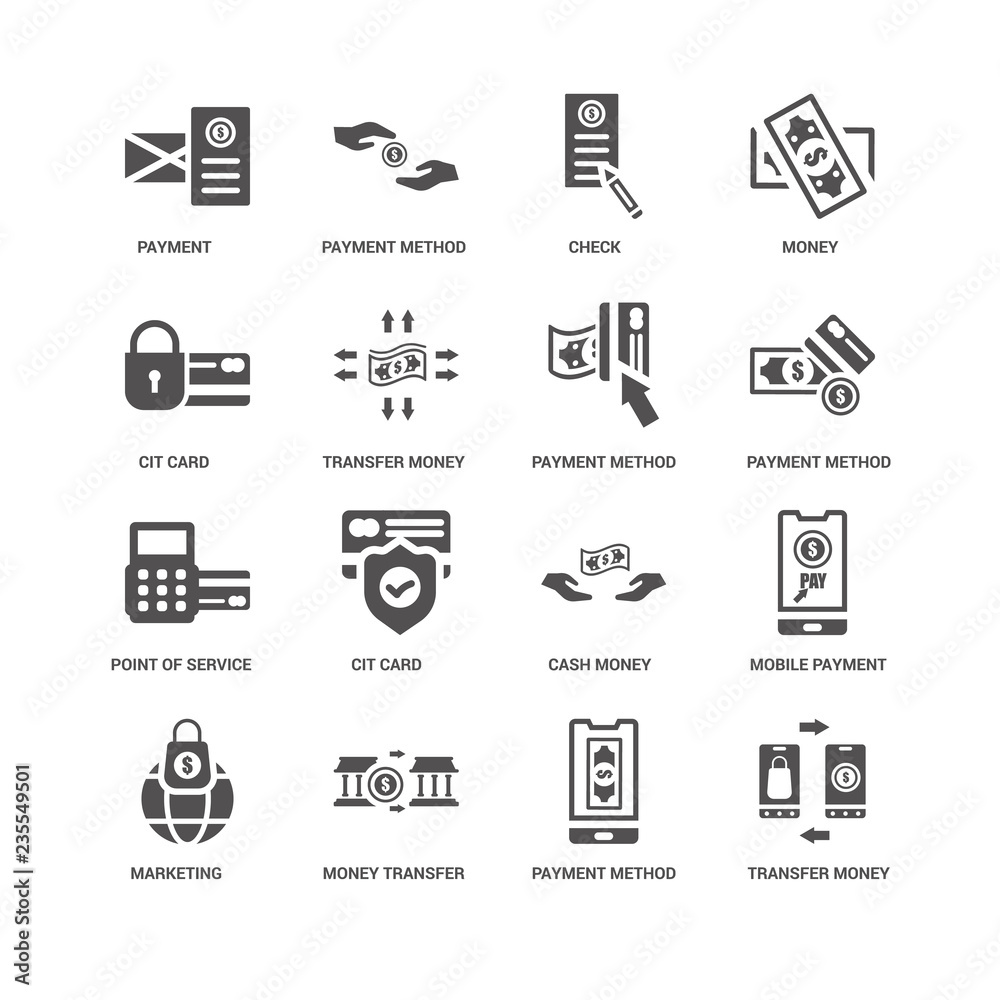 Transfer money, Payment, Payment method, Mobile payment, Cash Ci Transfer money, Payment, Payment method, Mobile payment, Cash Ci