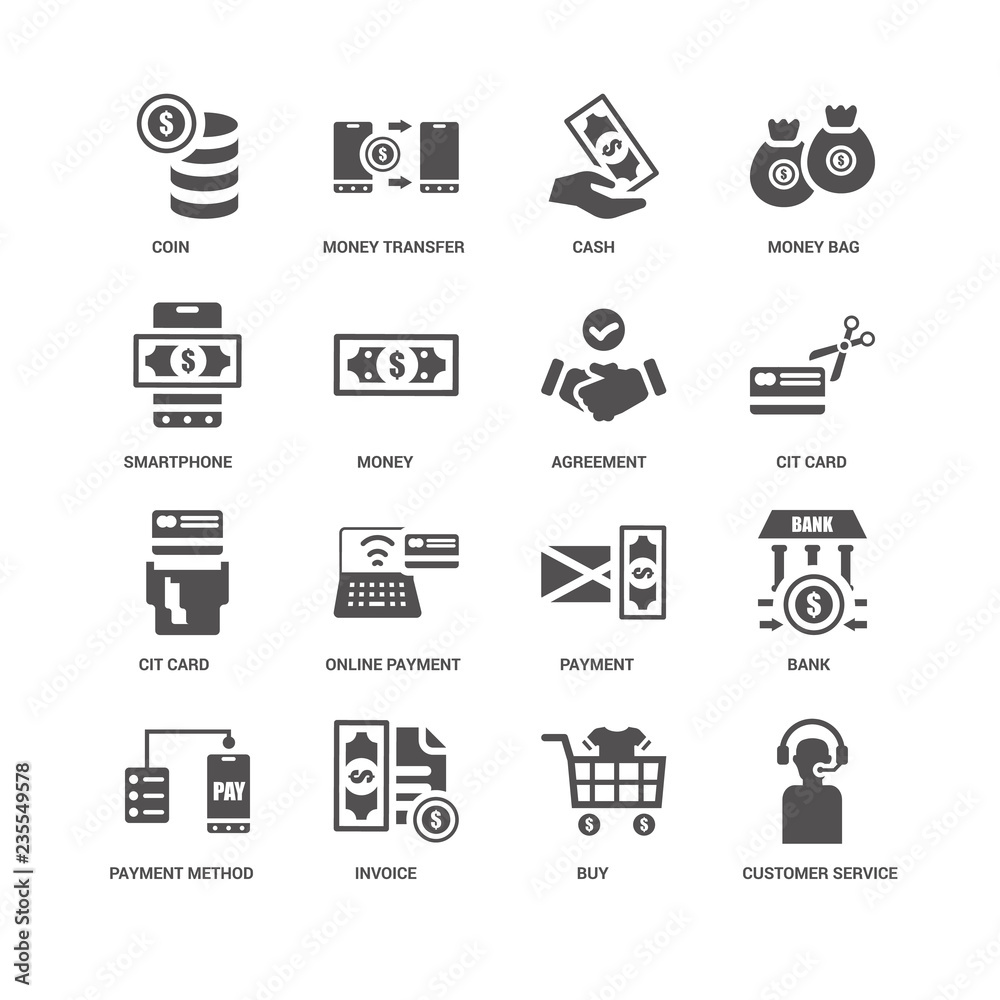 Fototapeta premium Customer service, Money, Coin, Money transfer, Bank, Payment, On